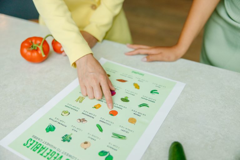 Person points to nutrition chart with pictures of healthy food